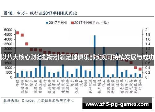 以八大核心财务指标引领足球俱乐部实现可持续发展与成功