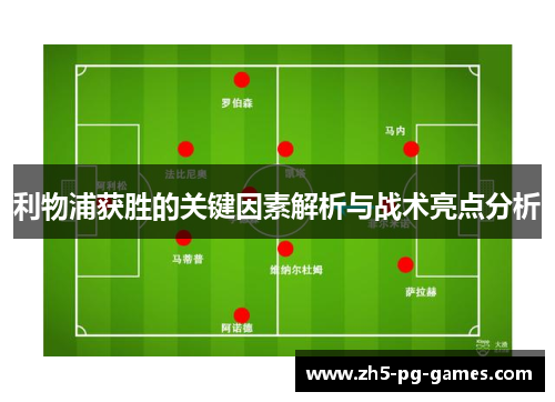 利物浦获胜的关键因素解析与战术亮点分析