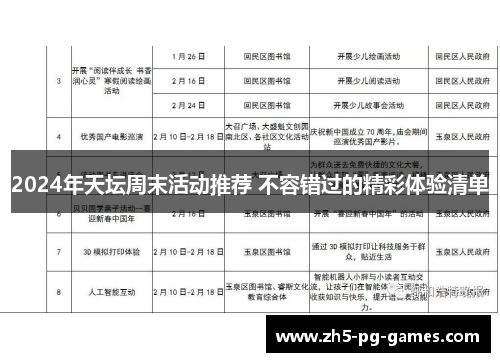 2024年天坛周末活动推荐 不容错过的精彩体验清单