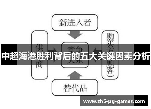 中超海港胜利背后的五大关键因素分析