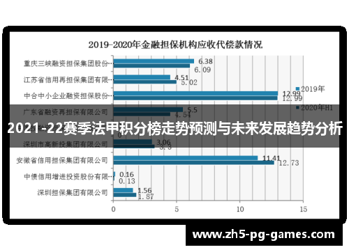 2021-22赛季法甲积分榜走势预测与未来发展趋势分析