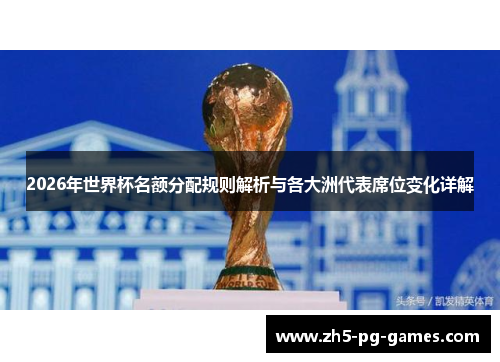 2026年世界杯名额分配规则解析与各大洲代表席位变化详解