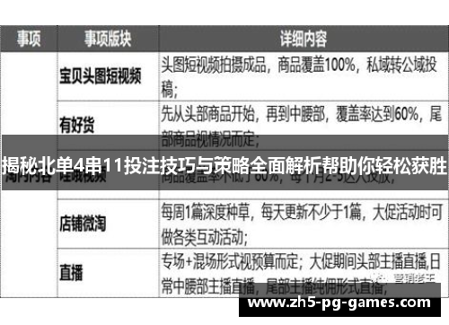揭秘北单4串11投注技巧与策略全面解析帮助你轻松获胜