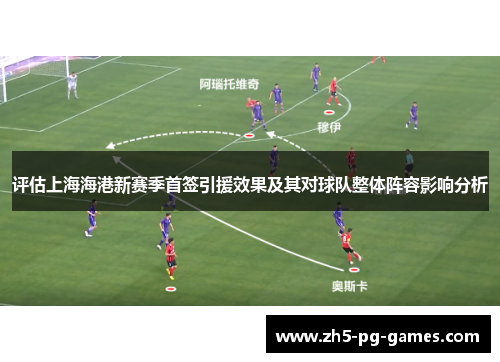 评估上海海港新赛季首签引援效果及其对球队整体阵容影响分析