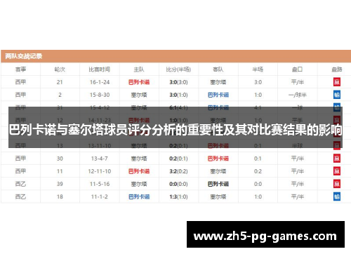 巴列卡诺与塞尔塔球员评分分析的重要性及其对比赛结果的影响