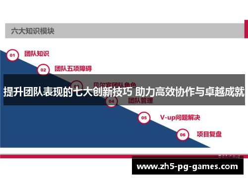 提升团队表现的七大创新技巧 助力高效协作与卓越成就