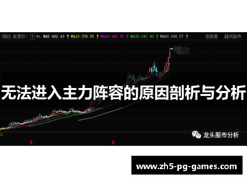 无法进入主力阵容的原因剖析与分析