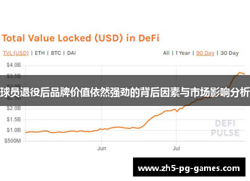 球员退役后品牌价值依然强劲的背后因素与市场影响分析
