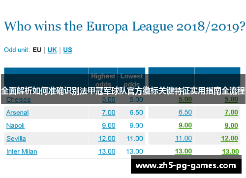 全面解析如何准确识别法甲冠军球队官方徽标关键特征实用指南全流程