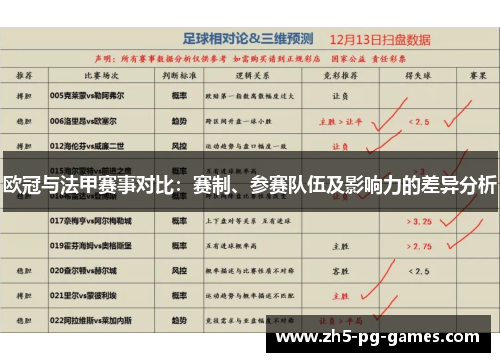 欧冠与法甲赛事对比：赛制、参赛队伍及影响力的差异分析