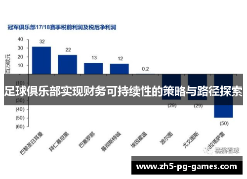 足球俱乐部实现财务可持续性的策略与路径探索 足球俱乐部实现财务可持续性的策略与路径探索