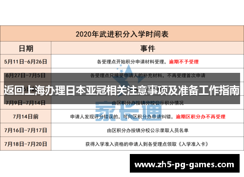 返回上海办理日本亚冠相关注意事项及准备工作指南 返回上海办理日本亚冠相关注意事项及准备工作指南