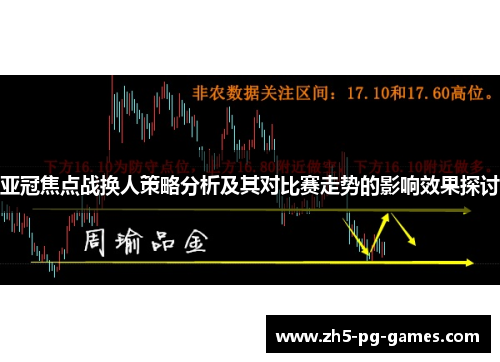 亚冠焦点战换人策略分析及其对比赛走势的影响效果探讨