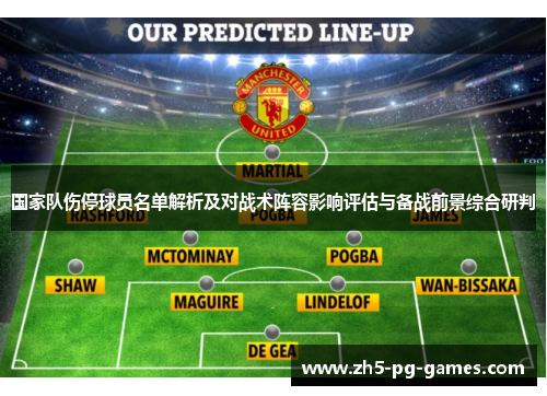 国家队伤停球员名单解析及对战术阵容影响评估与备战前景综合研判