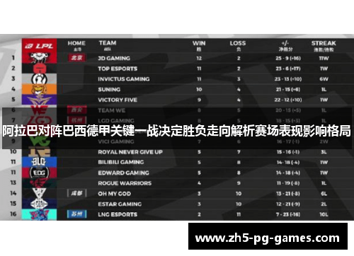阿拉巴对阵巴西德甲关键一战决定胜负走向解析赛场表现影响格局