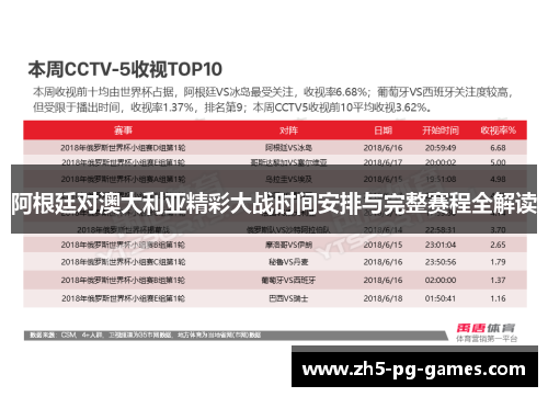 阿根廷对澳大利亚精彩大战时间安排与完整赛程全解读